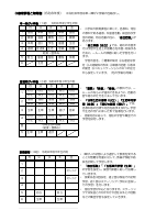 R8小学部のページ.pdfの2ページ目のサムネイル
