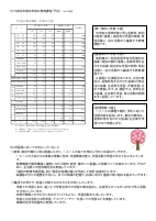 R8中学部のページ.pdfの3ページ目のサムネイル