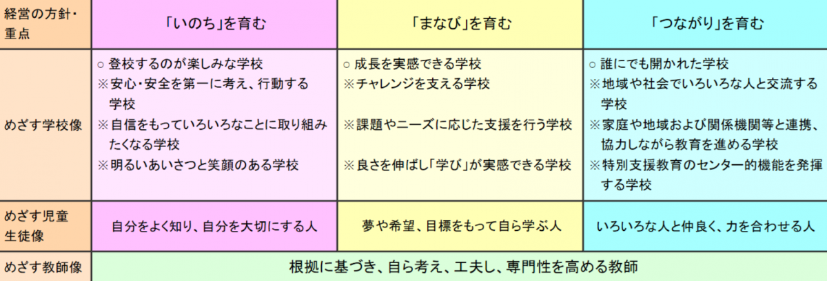 タイトル②