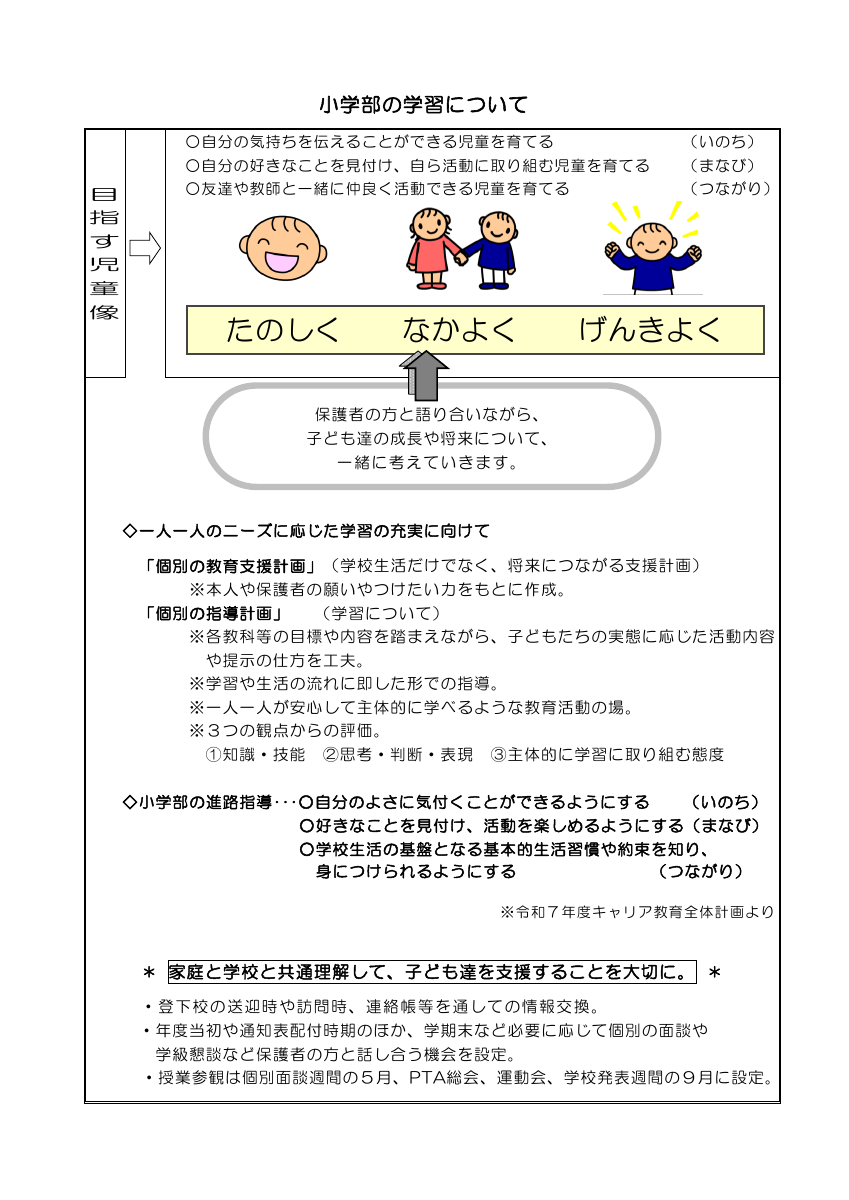 syougakubu.pdfの1ページ目のサムネイル