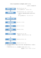 03_schedule.pdfの1ページ目のサムネイル